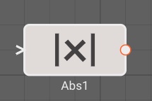 Absolute Value Block
