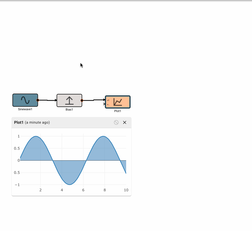 Bias Example