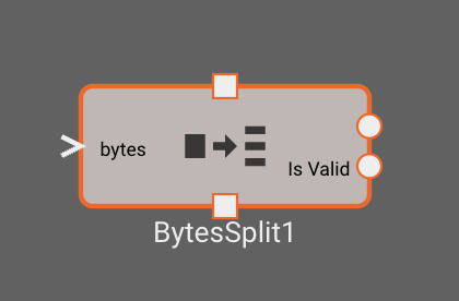 Bytes Split Block