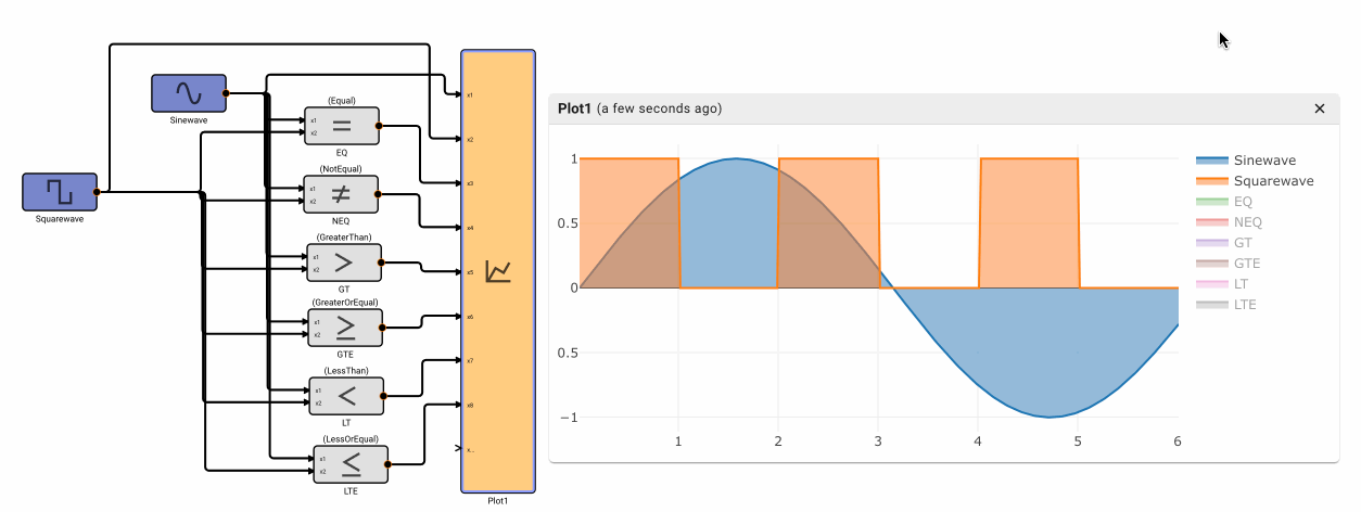 Comparison Example