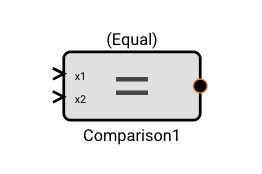 Comparison Block
