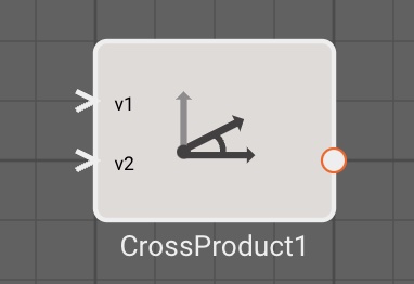 Cross Product Block