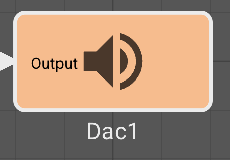 DAC Block
