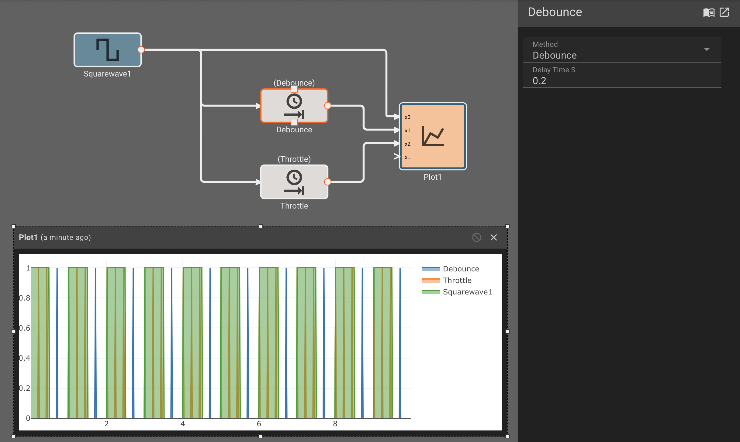 Delay Control  Example