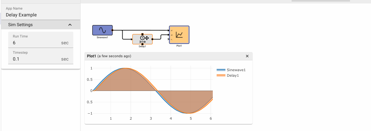 Delay Example
