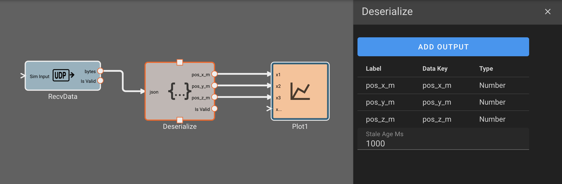Deserialize Example