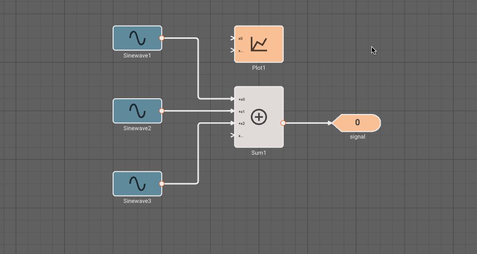 Edge connections