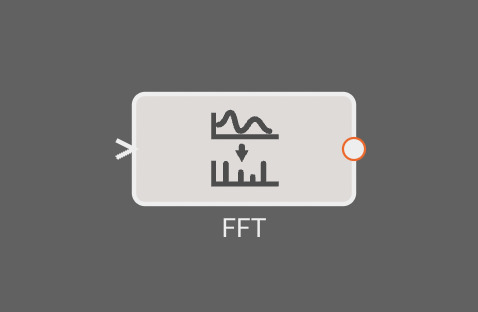 Fast Fourier Transform Block