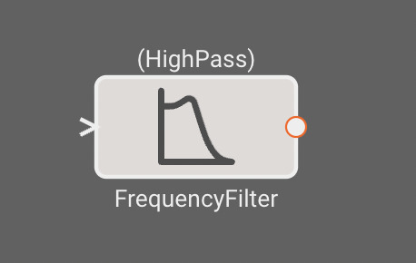 Frequency Filter Block