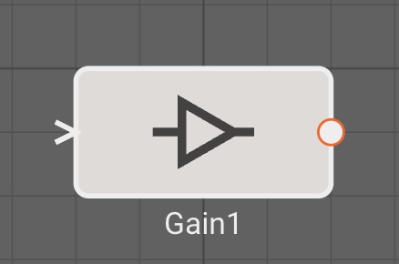 Gain Block