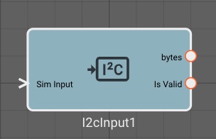 I2C Input Block