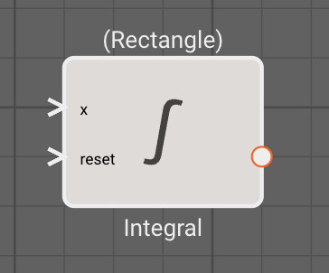 Integral Block