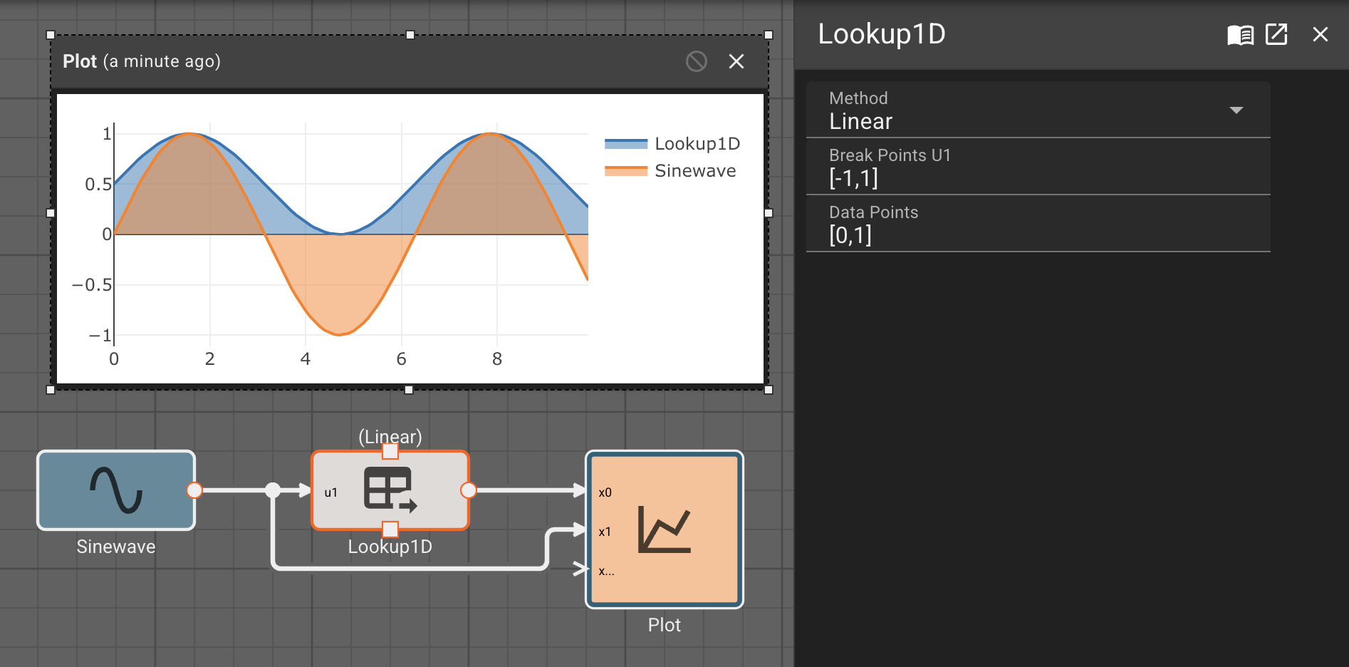 Lookup 1D Example