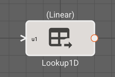 Lookup 1d Block