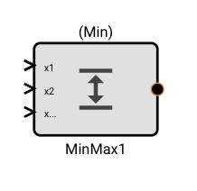 Min Max Block