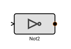 Not Block