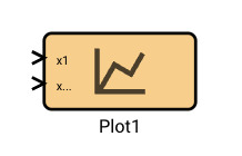 Plot Block