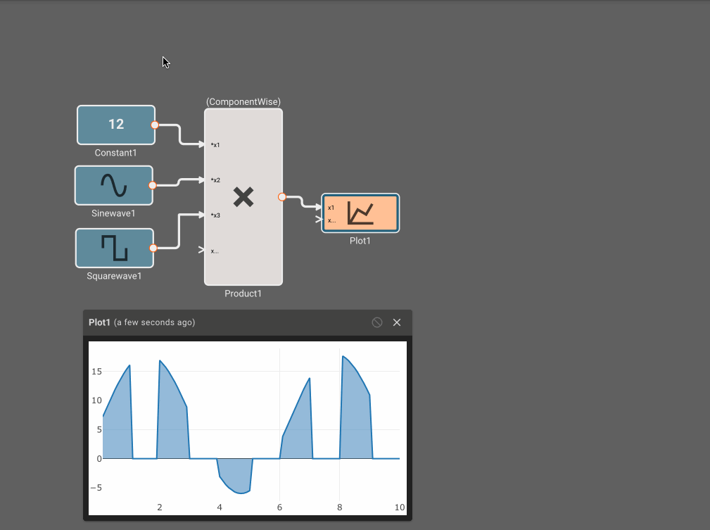 Product Example