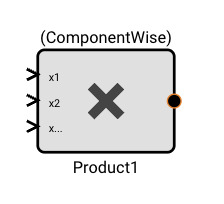 Product Block