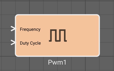 Pwm Block