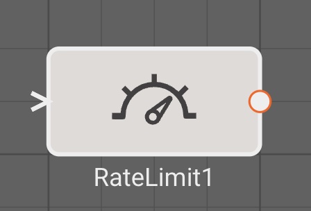 Rate Limit Block