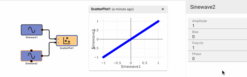 Scatter Plot Example