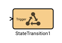 State Transition Block