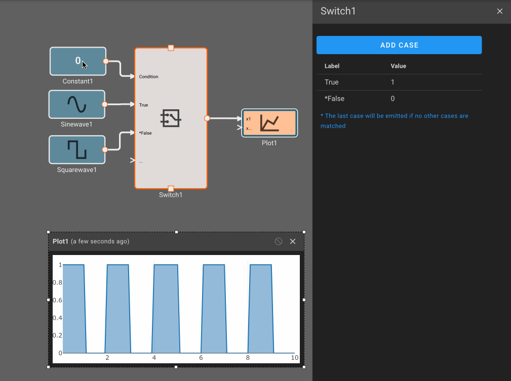 Switch Example