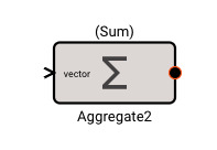 Aggregate Block
