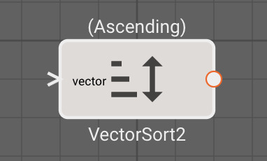 Vector Sort Block